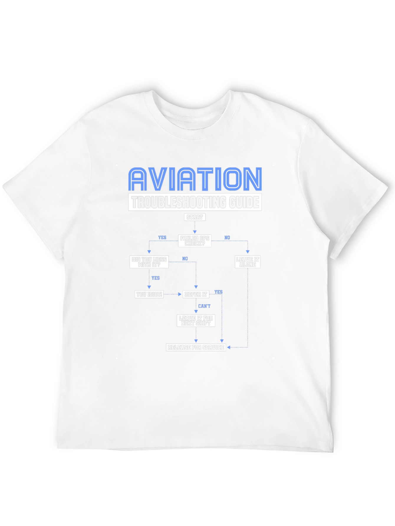 Aviation Troubleshooting Guide T-Shirt