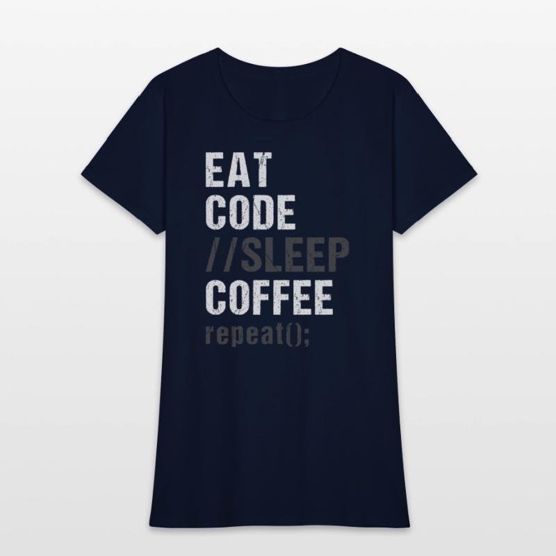 Eat Code Sleep Coffee Repeat