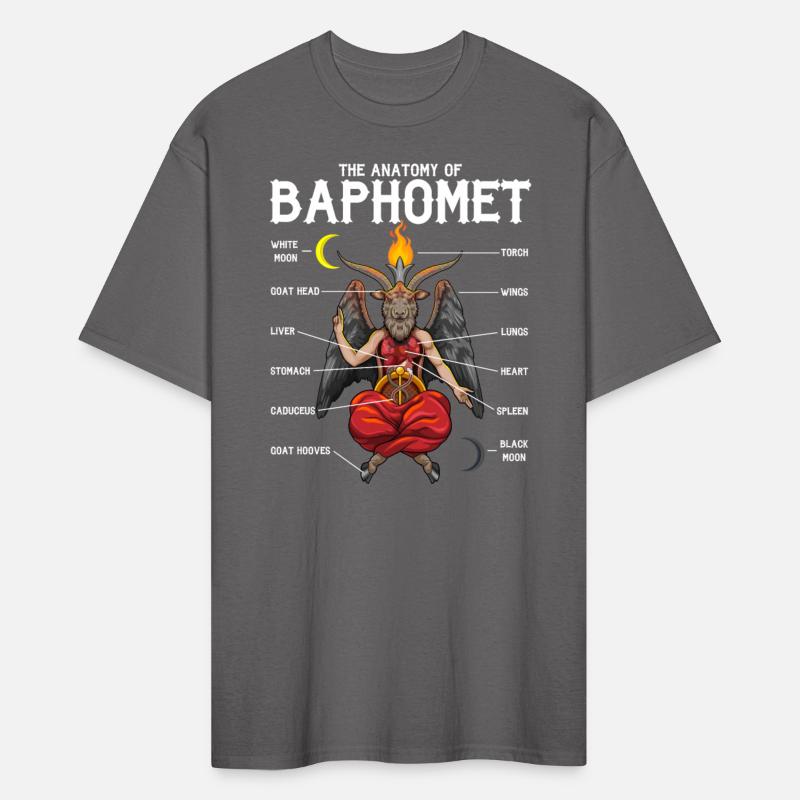 The Anatomy of Baphomet Demonic Dark Satanic Goat