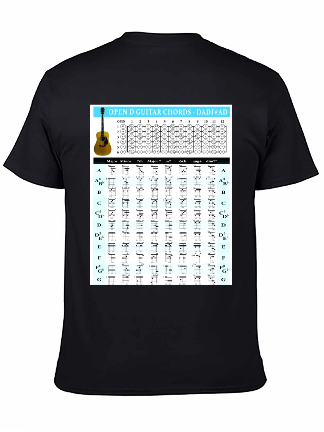 Open D Guitar Chords T-Shirt for Musicians