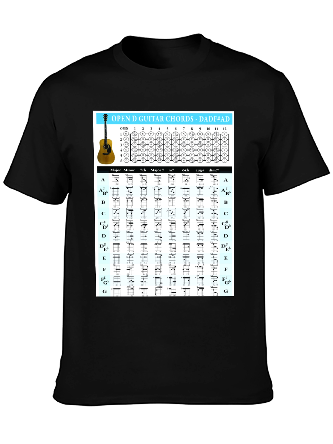Open D Guitar Chords T-Shirt for Musicians