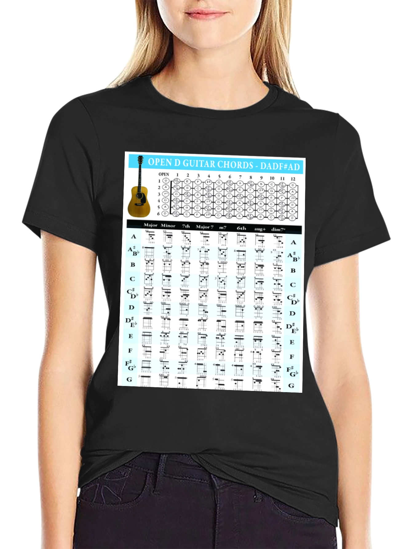 Open D Guitar Chords T-Shirt for Musicians