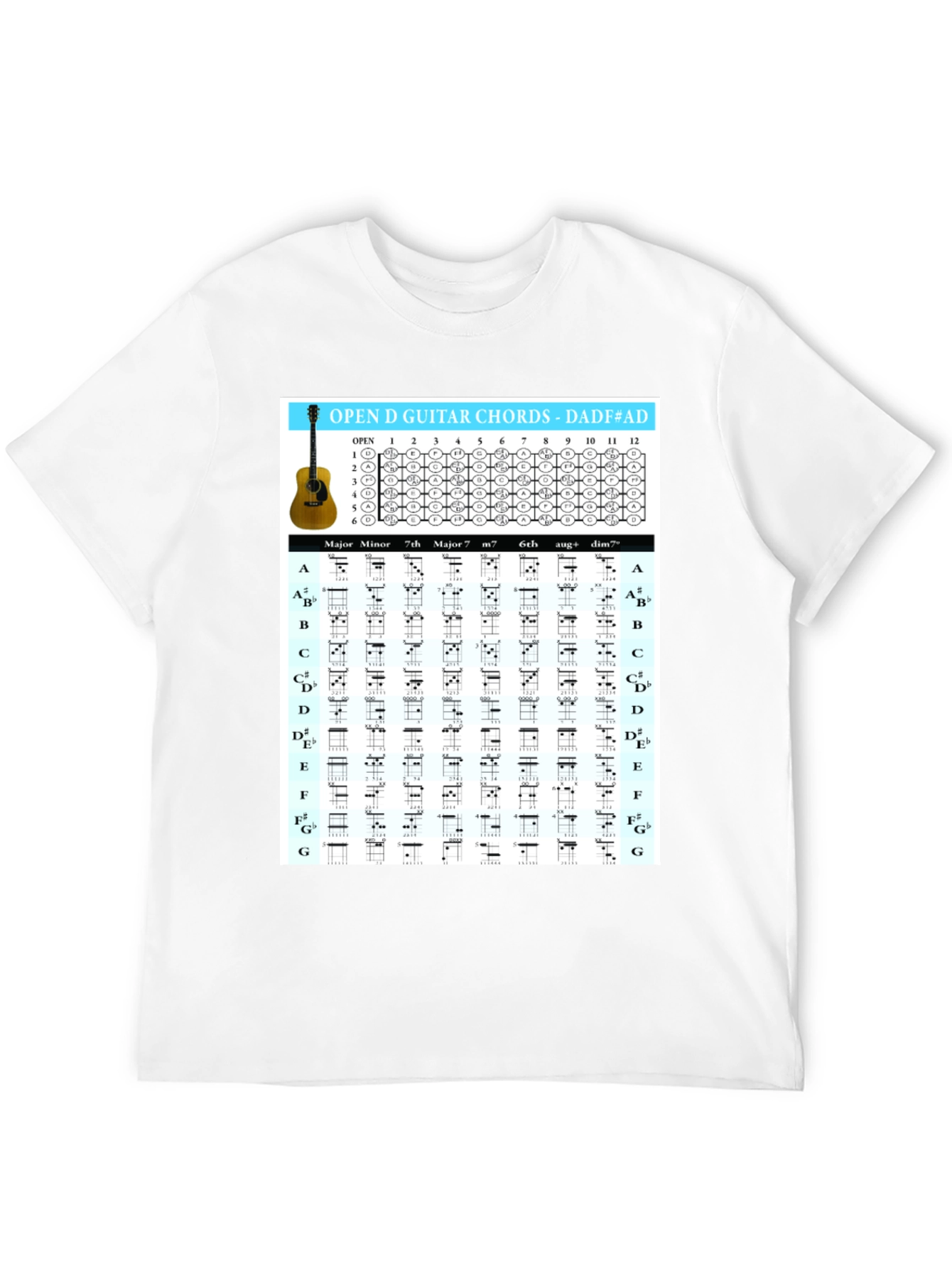 Open D Guitar Chords T-Shirt for Musicians