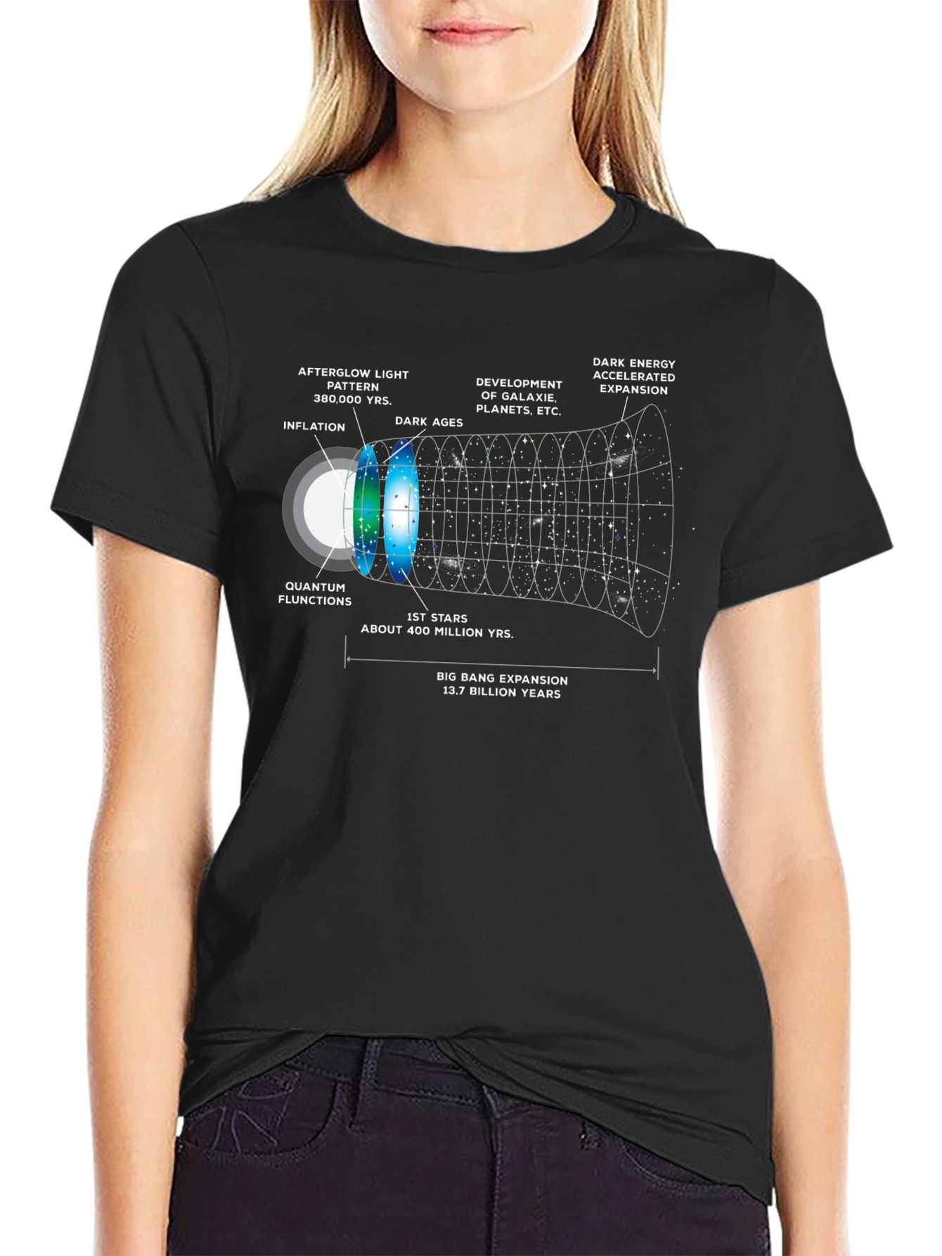Big Bang Expansion Graphic Print T-Shirt