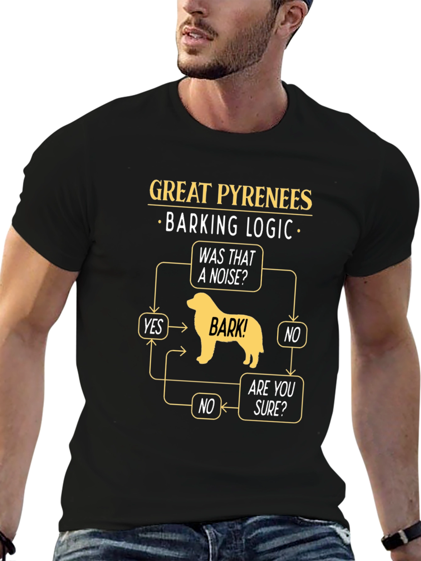 Great Pyrenees Barking Logic Black T-Shirt