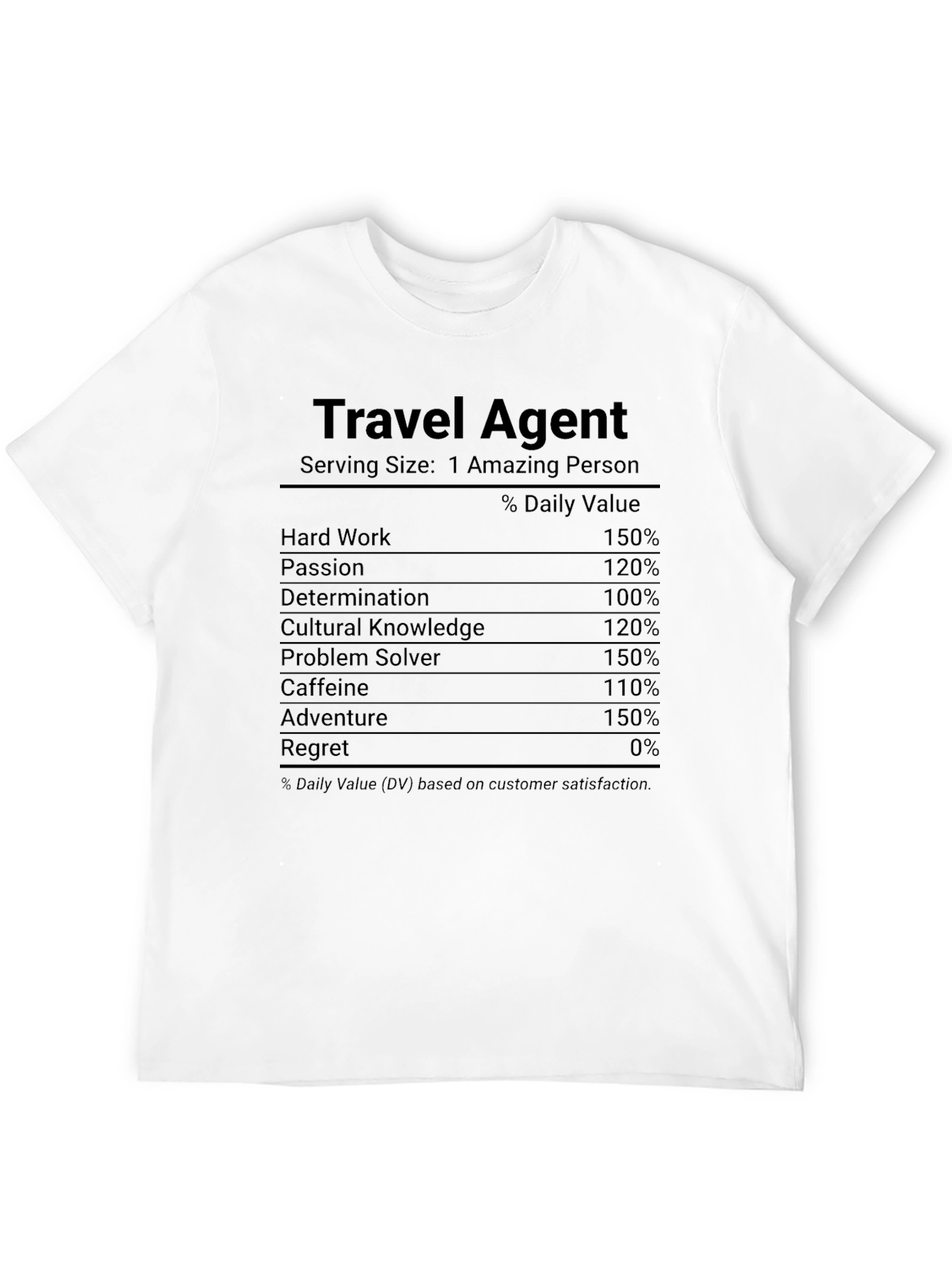 Travel Agent Nutrition Facts T-Shirt