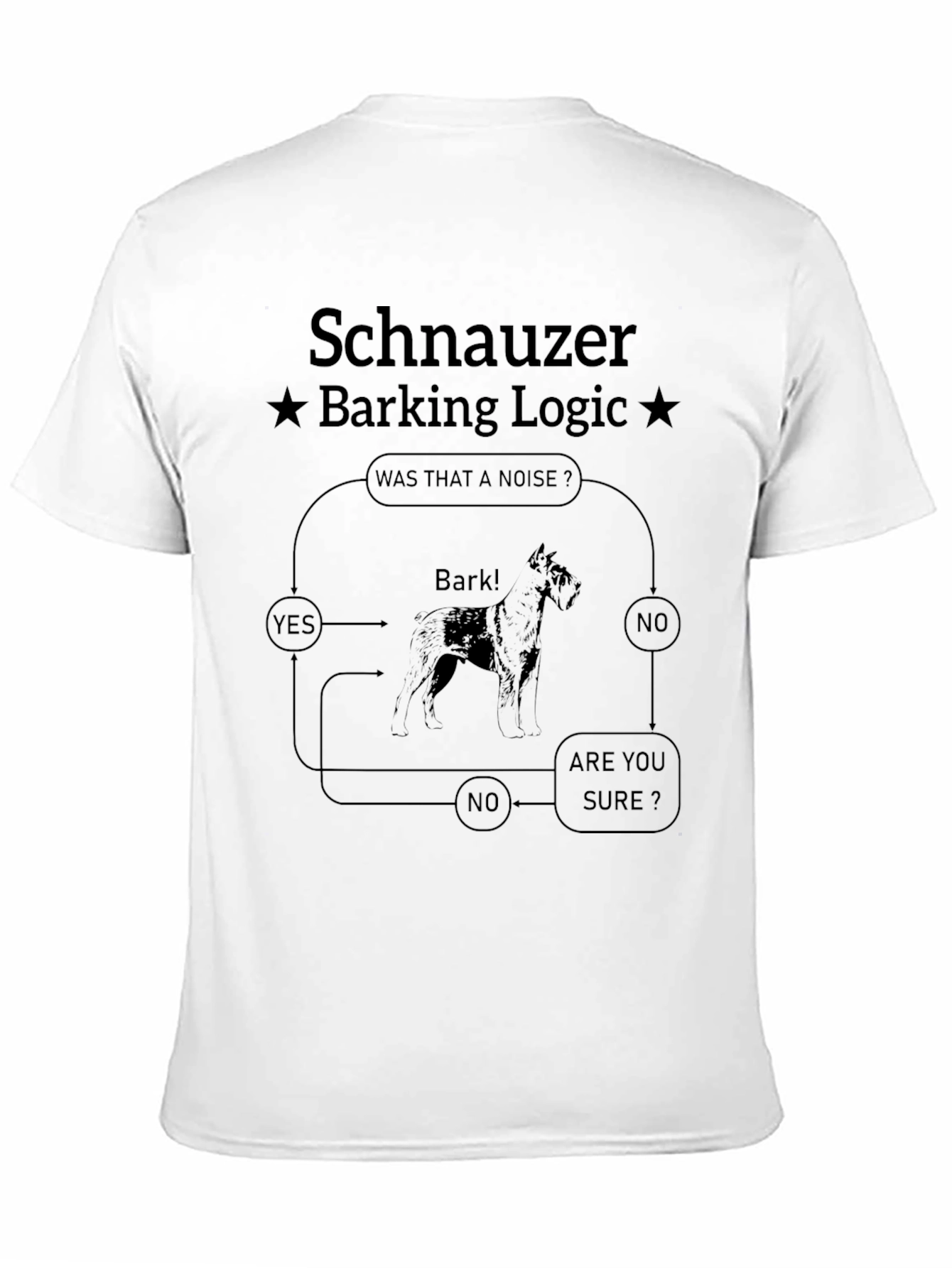 Schnauzer Barking Logic T-Shirt