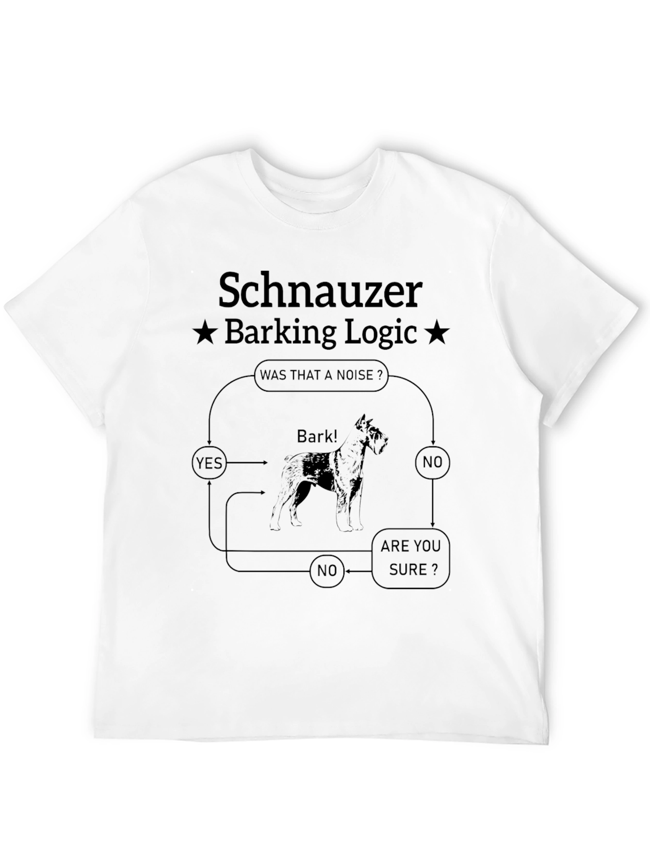 Schnauzer Barking Logic T-Shirt