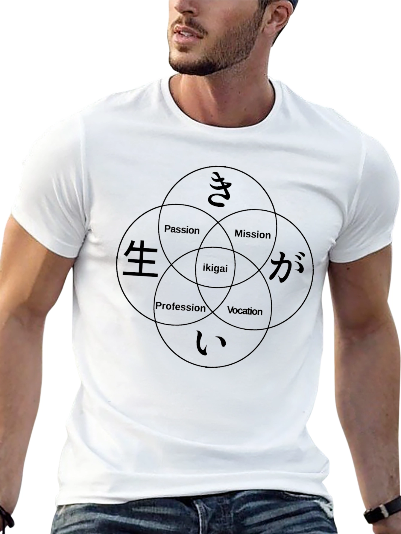 Ikigai Venn Diagram T-Shirt - Japanese Philosophy