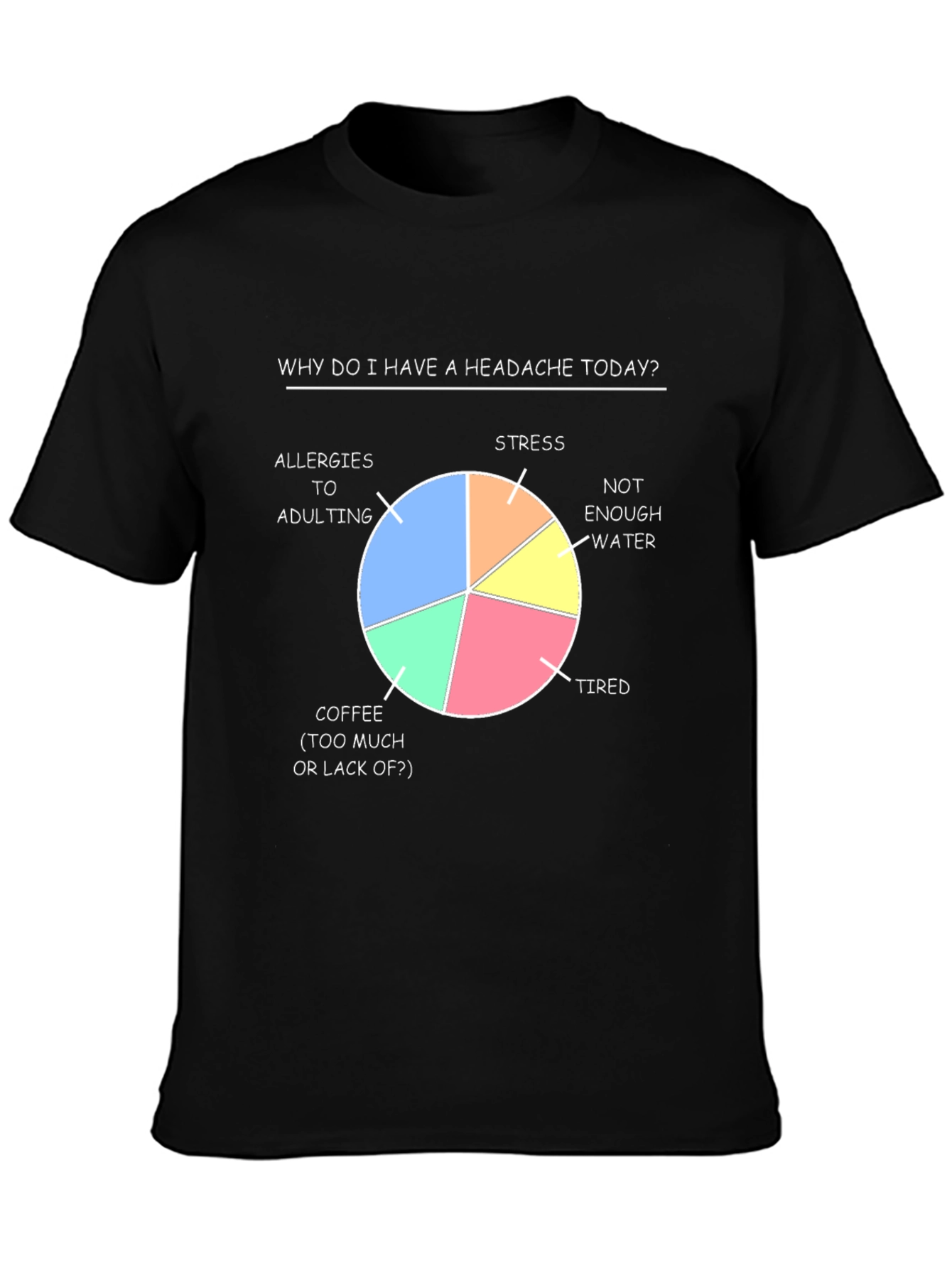 Headache Pie Chart T-Shirt Funny Adulting Stress Tired