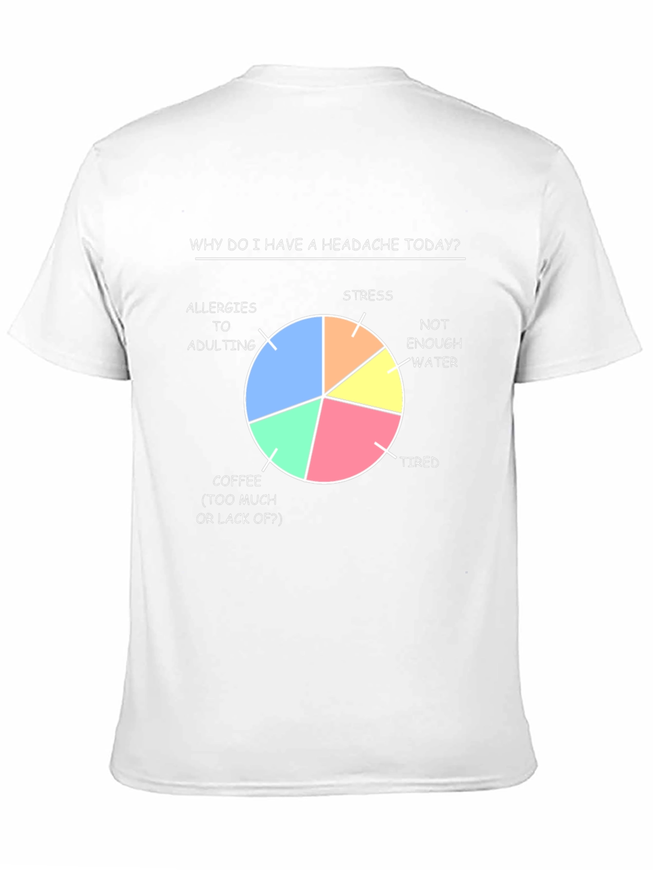 Headache Pie Chart T-Shirt Funny Adulting Stress Tired