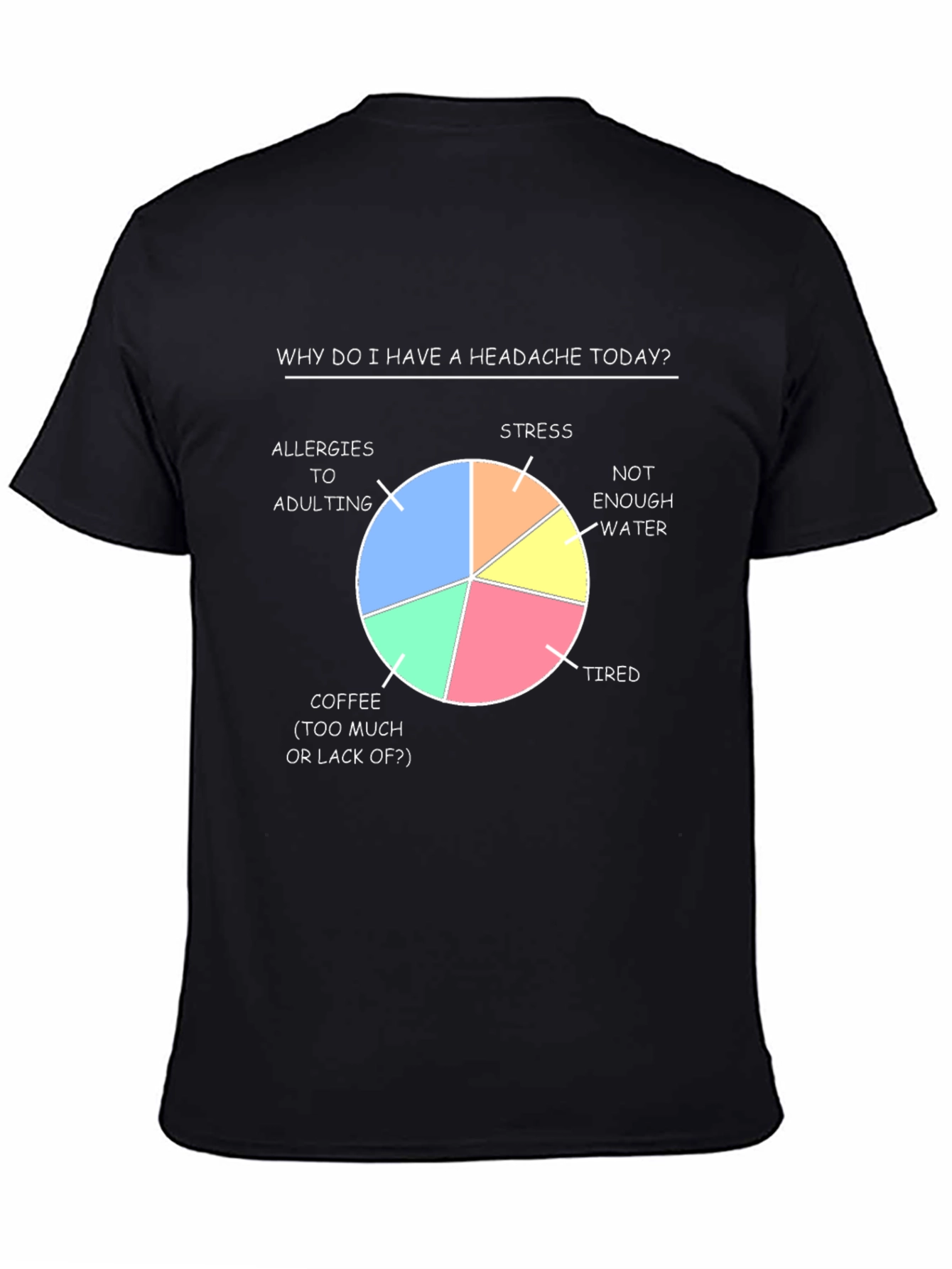 Headache Pie Chart T-Shirt Funny Adulting Stress Tired