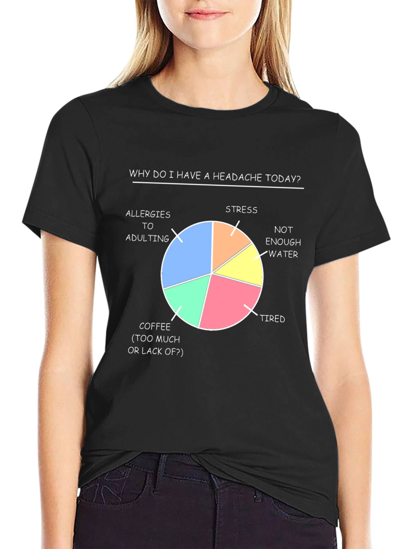 Headache Pie Chart T-Shirt Funny Adulting Stress Tired