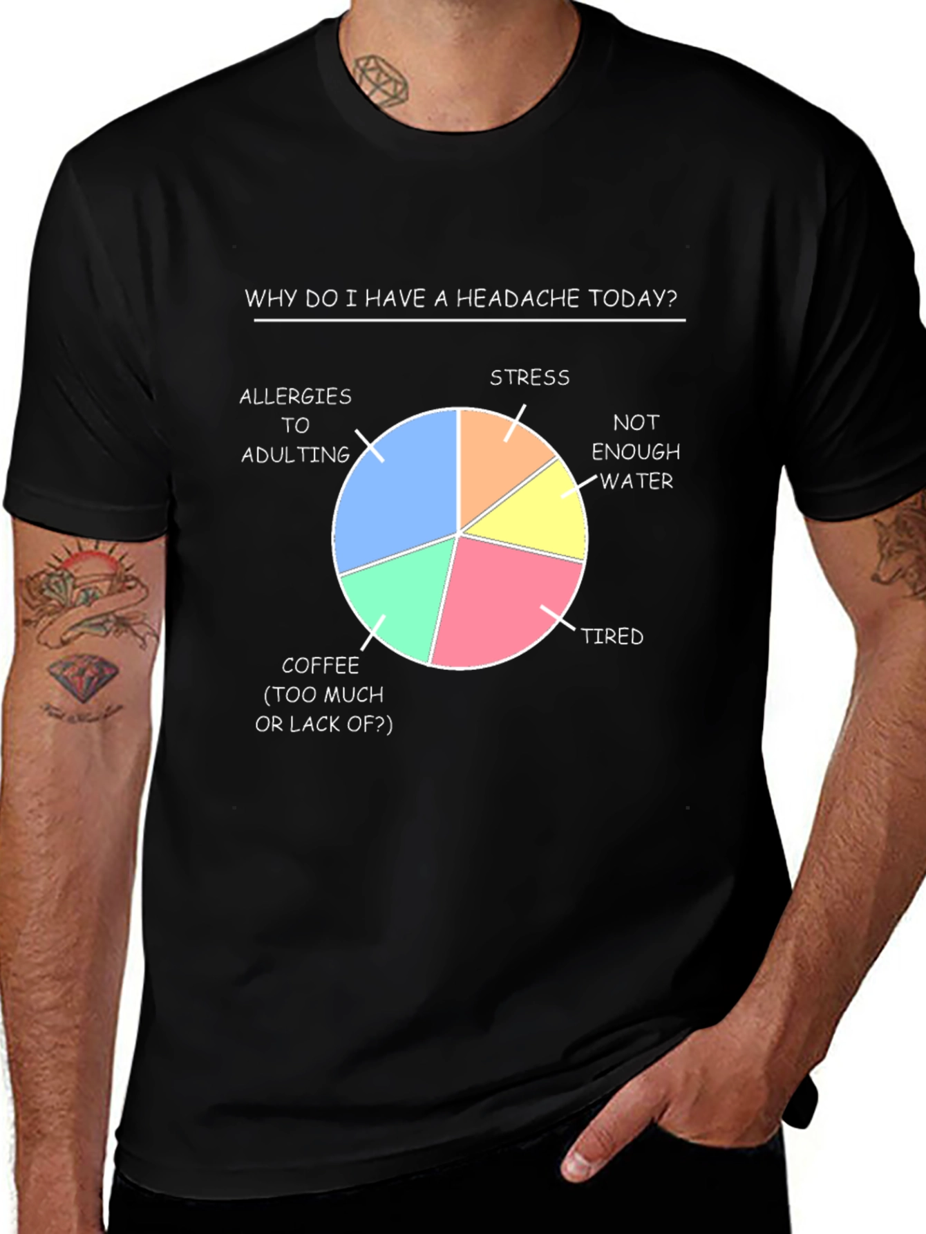 Headache Pie Chart T-Shirt Funny Adulting Stress Tired