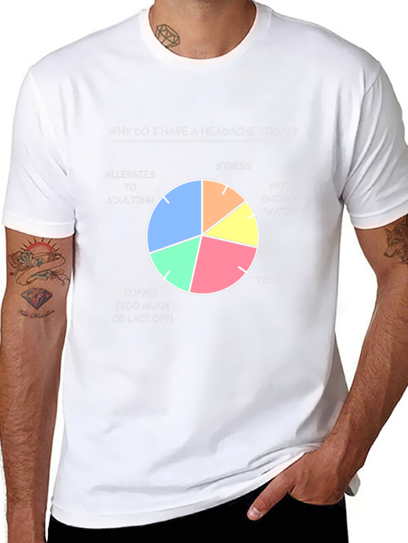 Headache Pie Chart T-Shirt Funny Adulting Stress Tired
