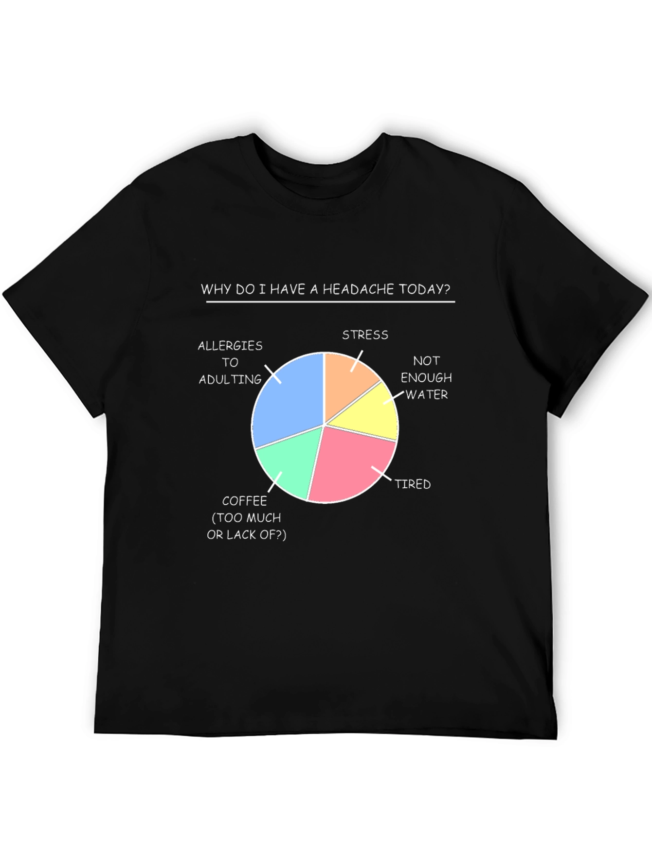 Headache Pie Chart T-Shirt Funny Adulting Stress Tired