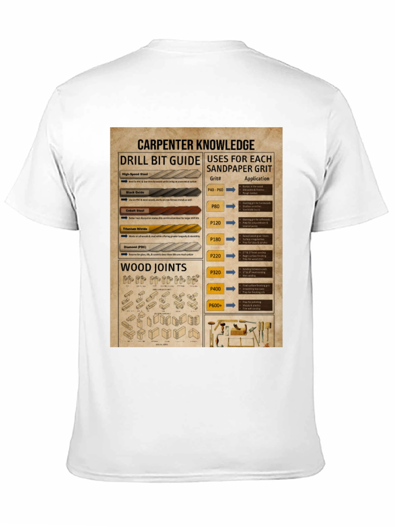 Carpenter Knowledge Drill Bit Sandpaper Grit T-Shirt