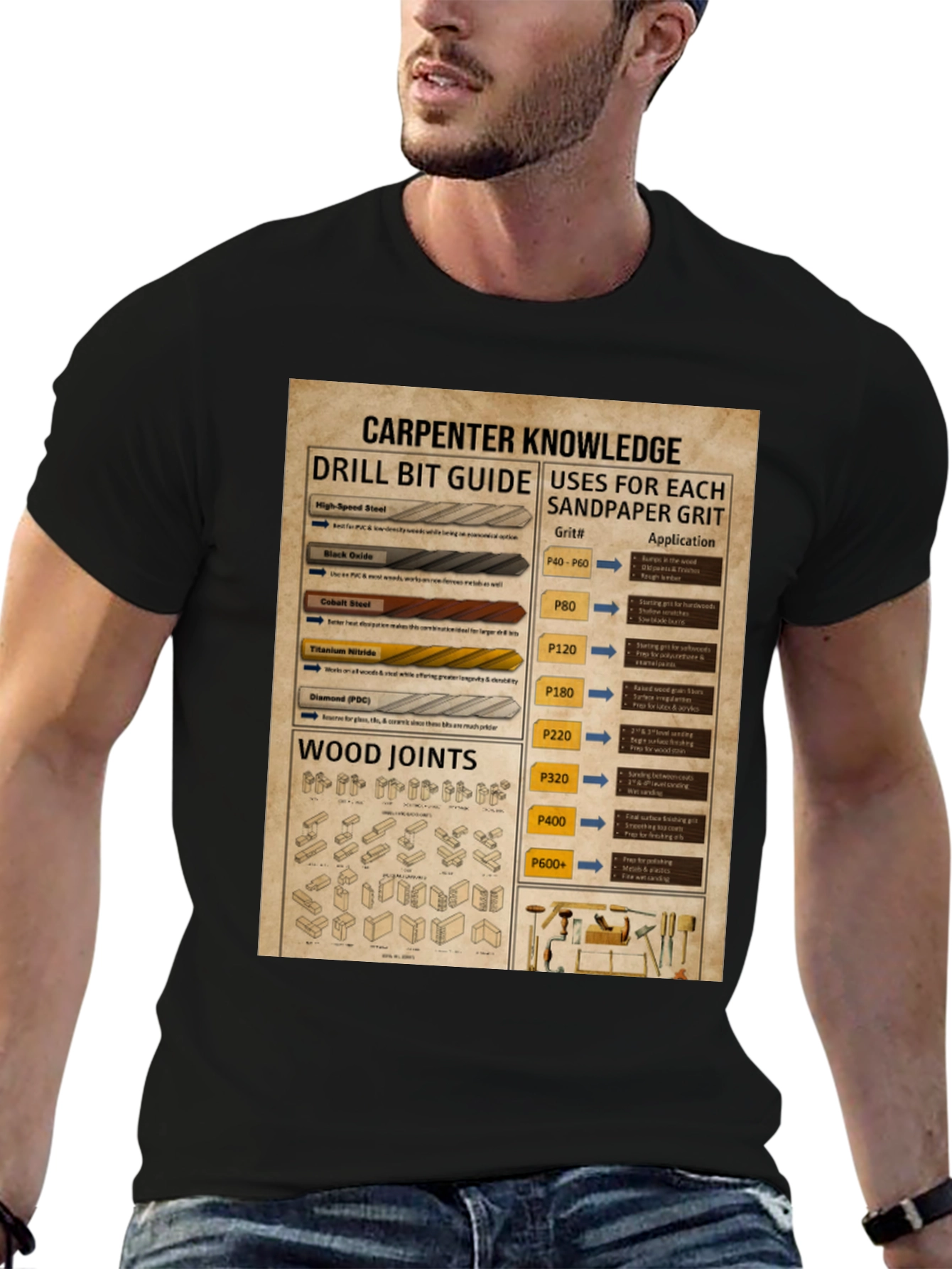 Carpenter Knowledge Drill Bit Sandpaper Grit T-Shirt