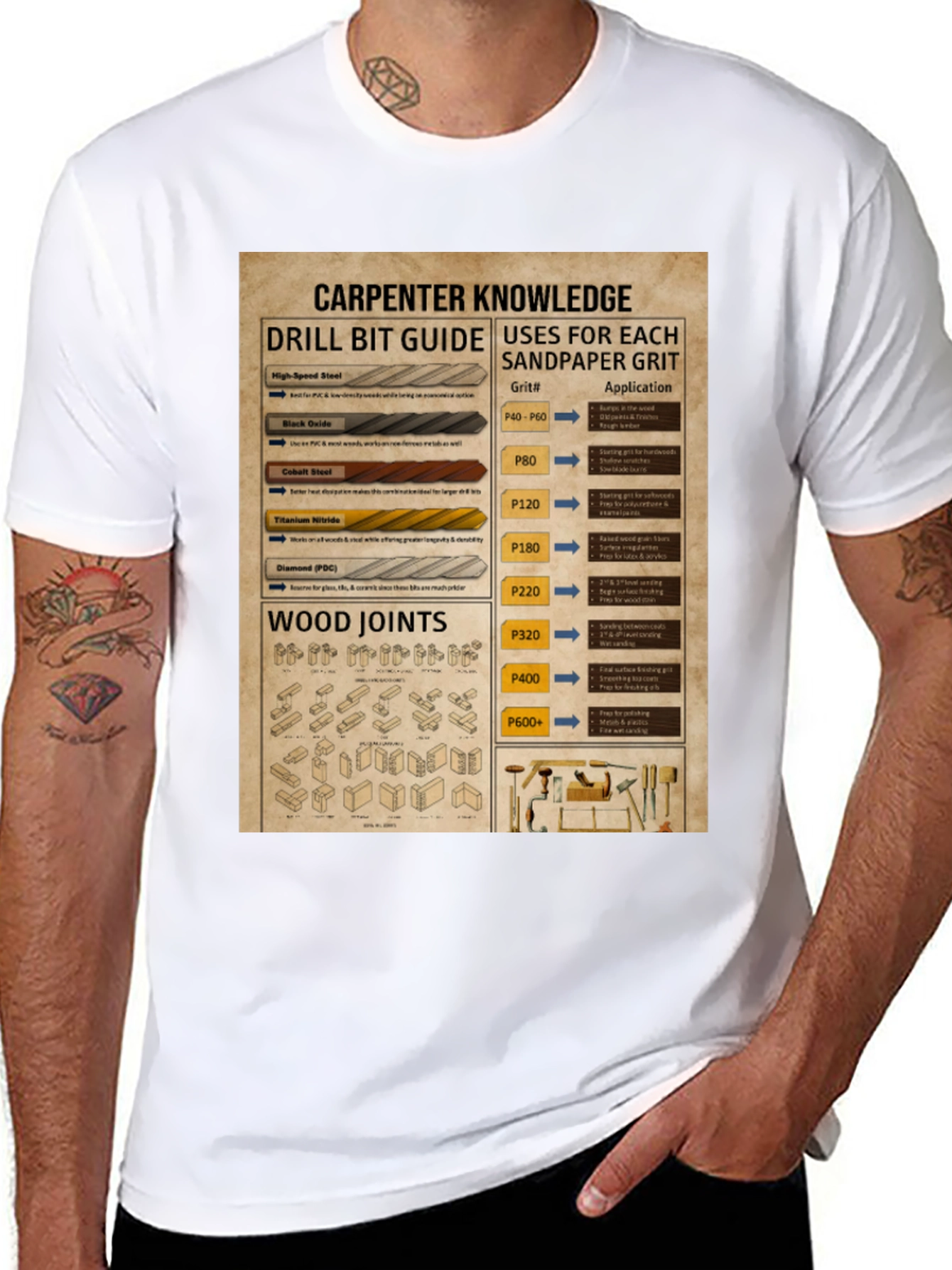 Carpenter Knowledge Drill Bit Sandpaper Grit T-Shirt