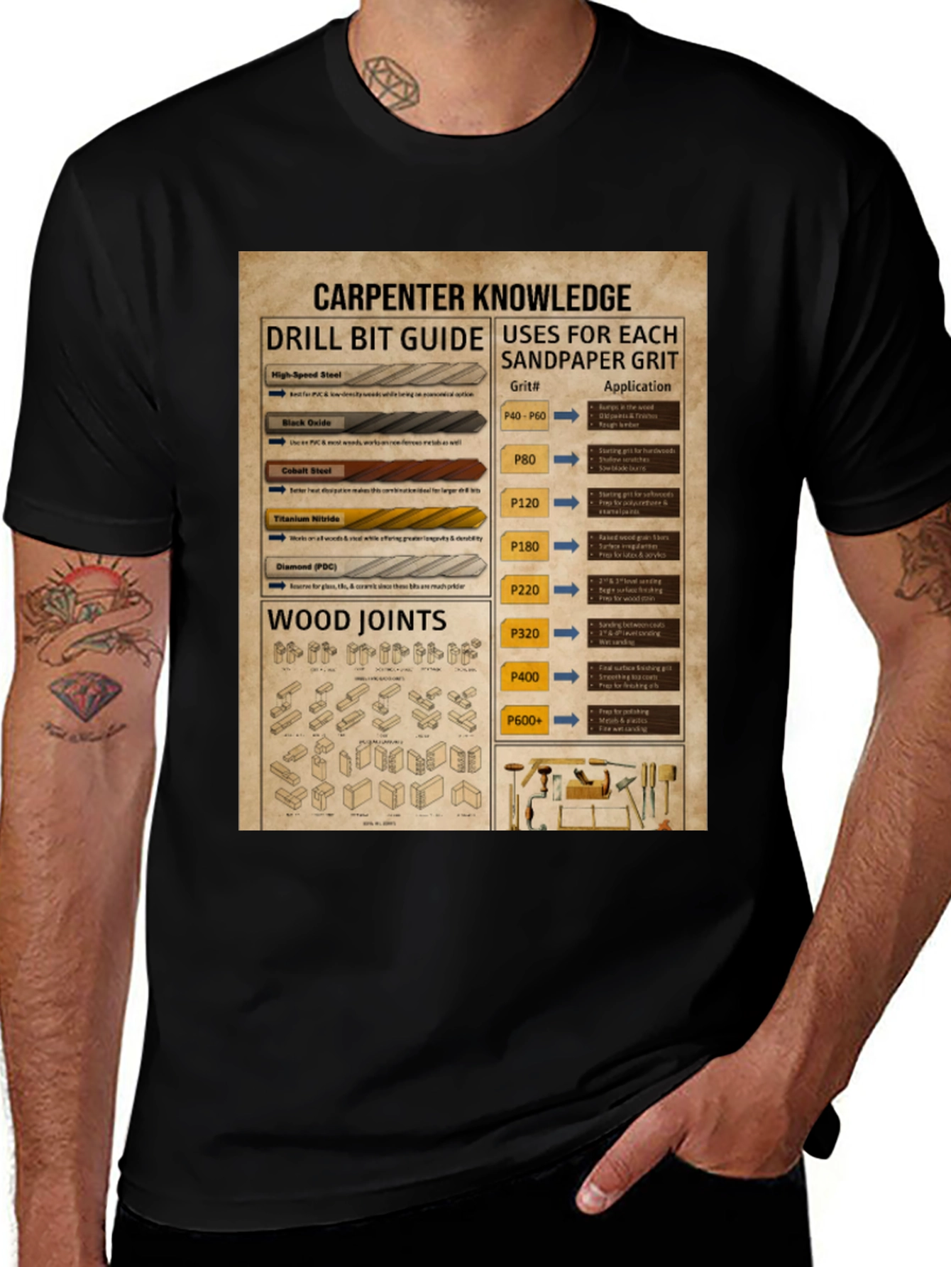 Carpenter Knowledge Drill Bit Sandpaper Grit T-Shirt