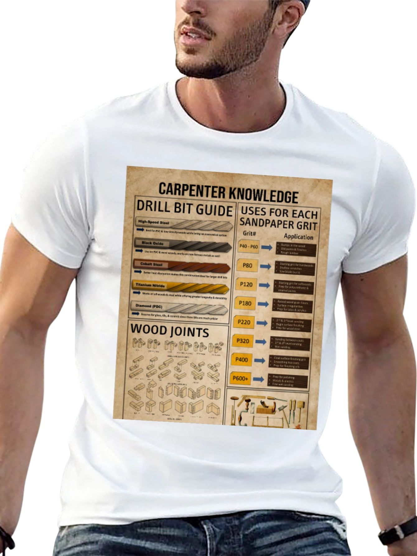 Carpenter Knowledge Drill Bit Sandpaper Grit T-Shirt
