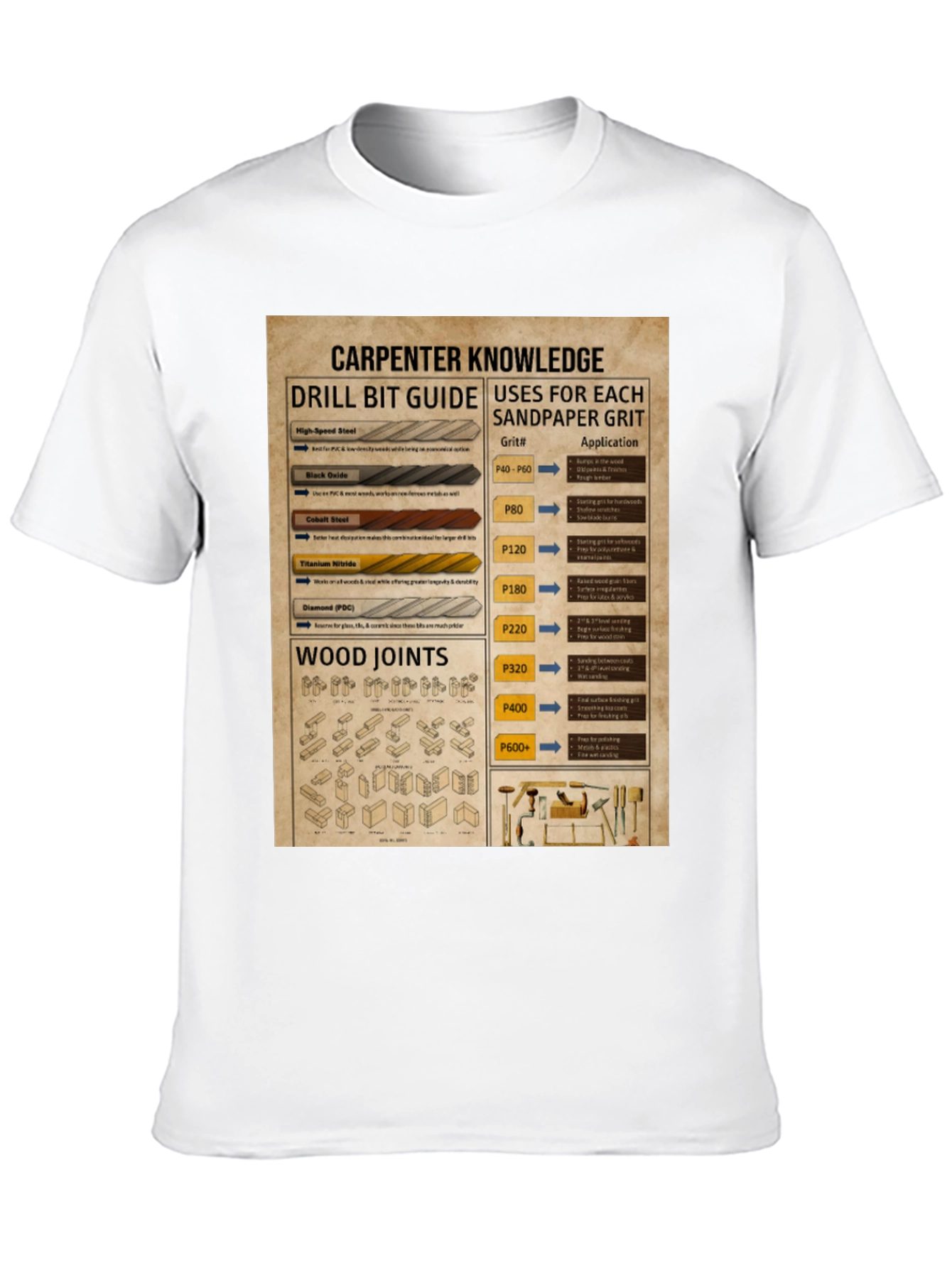 Carpenter Knowledge Drill Bit Sandpaper Grit T-Shirt