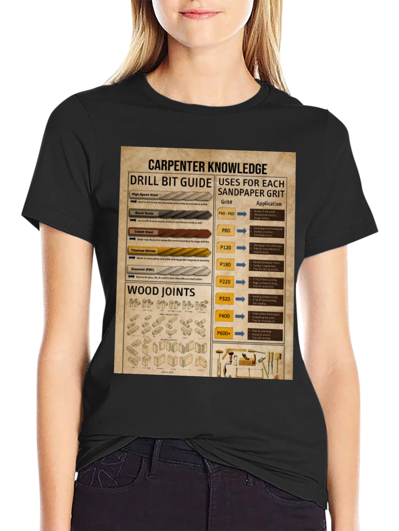 Carpenter Knowledge Drill Bit Sandpaper Grit T-Shirt