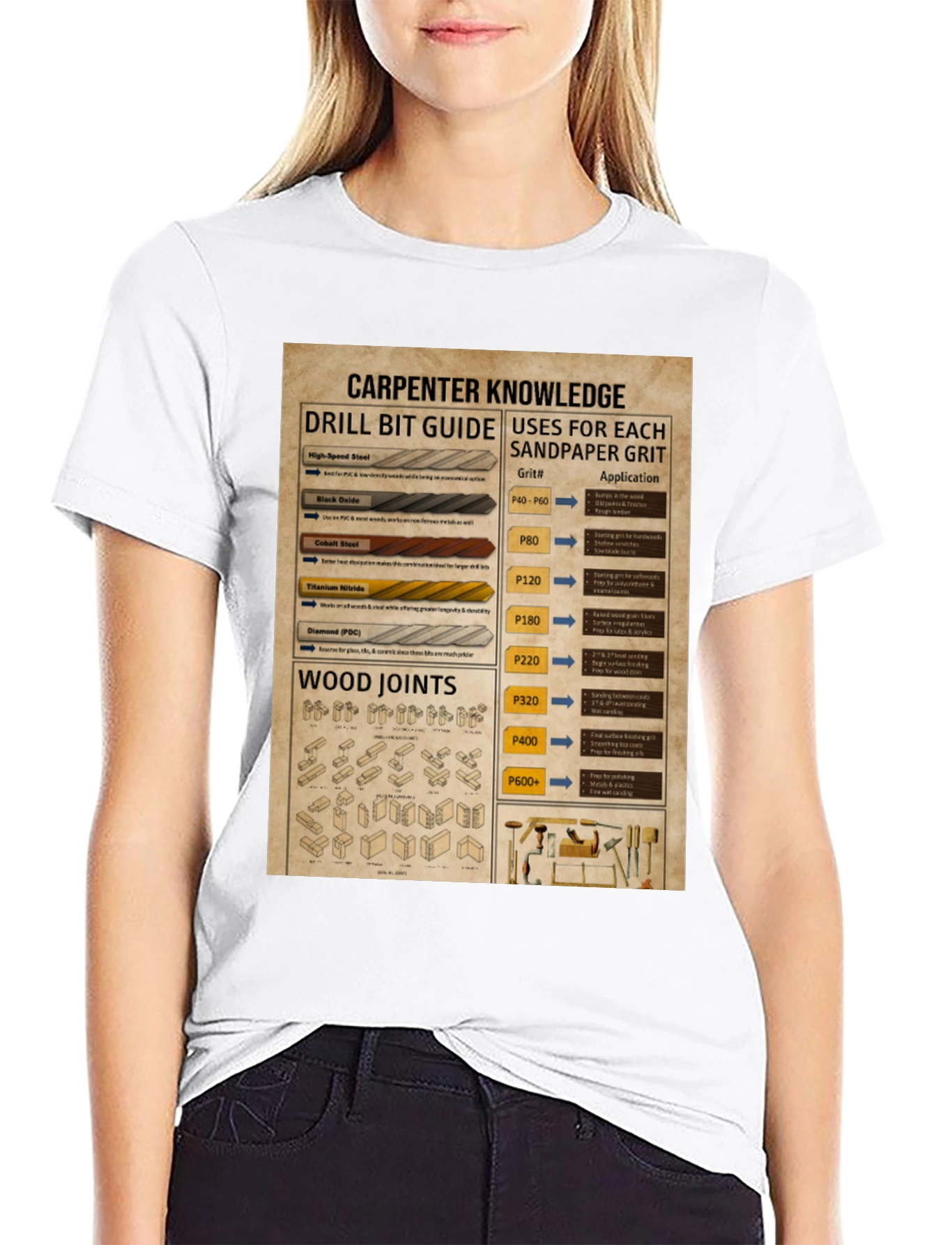 Carpenter Knowledge Drill Bit Sandpaper Grit T-Shirt