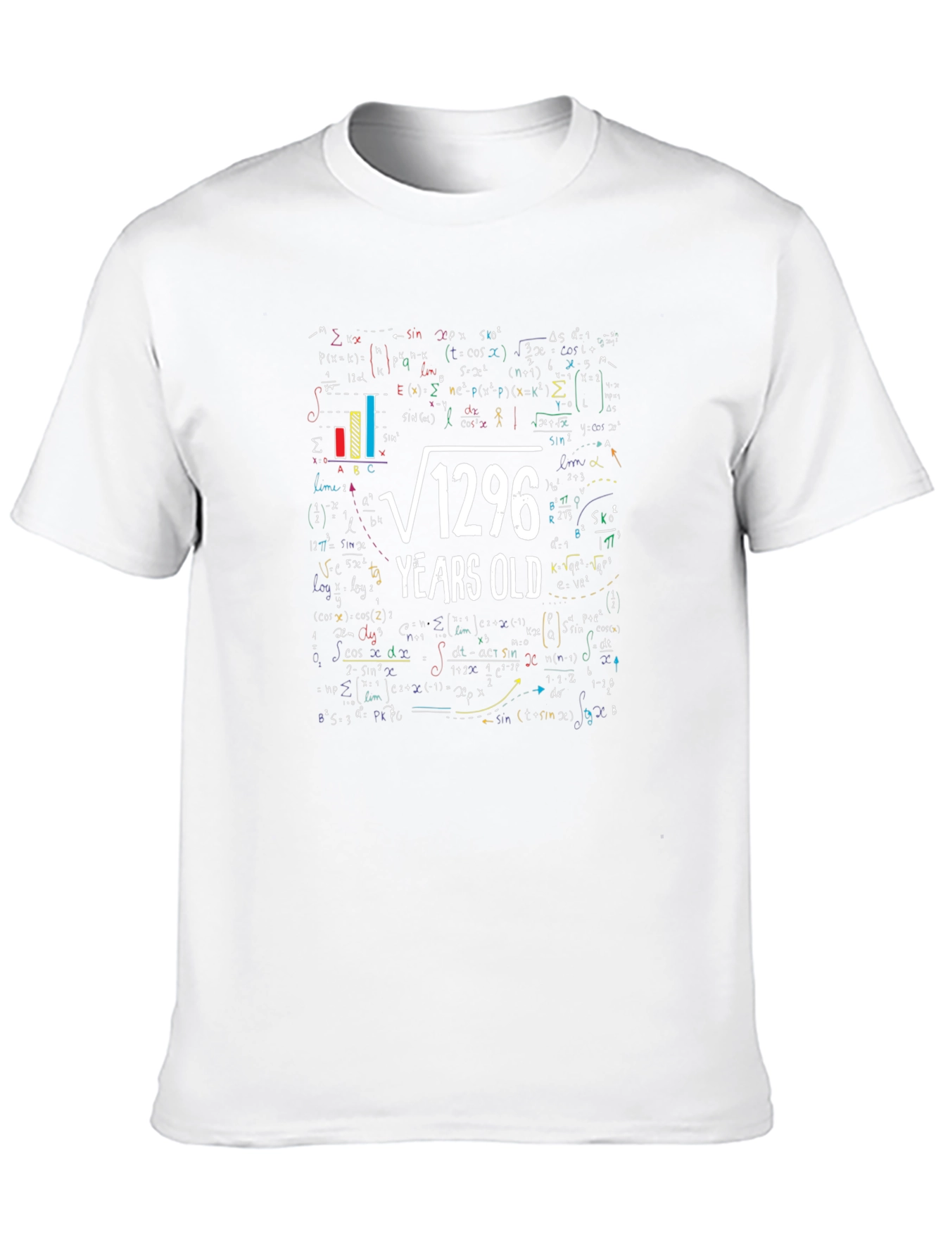 Funny Math 36 Years Old T-Shirt