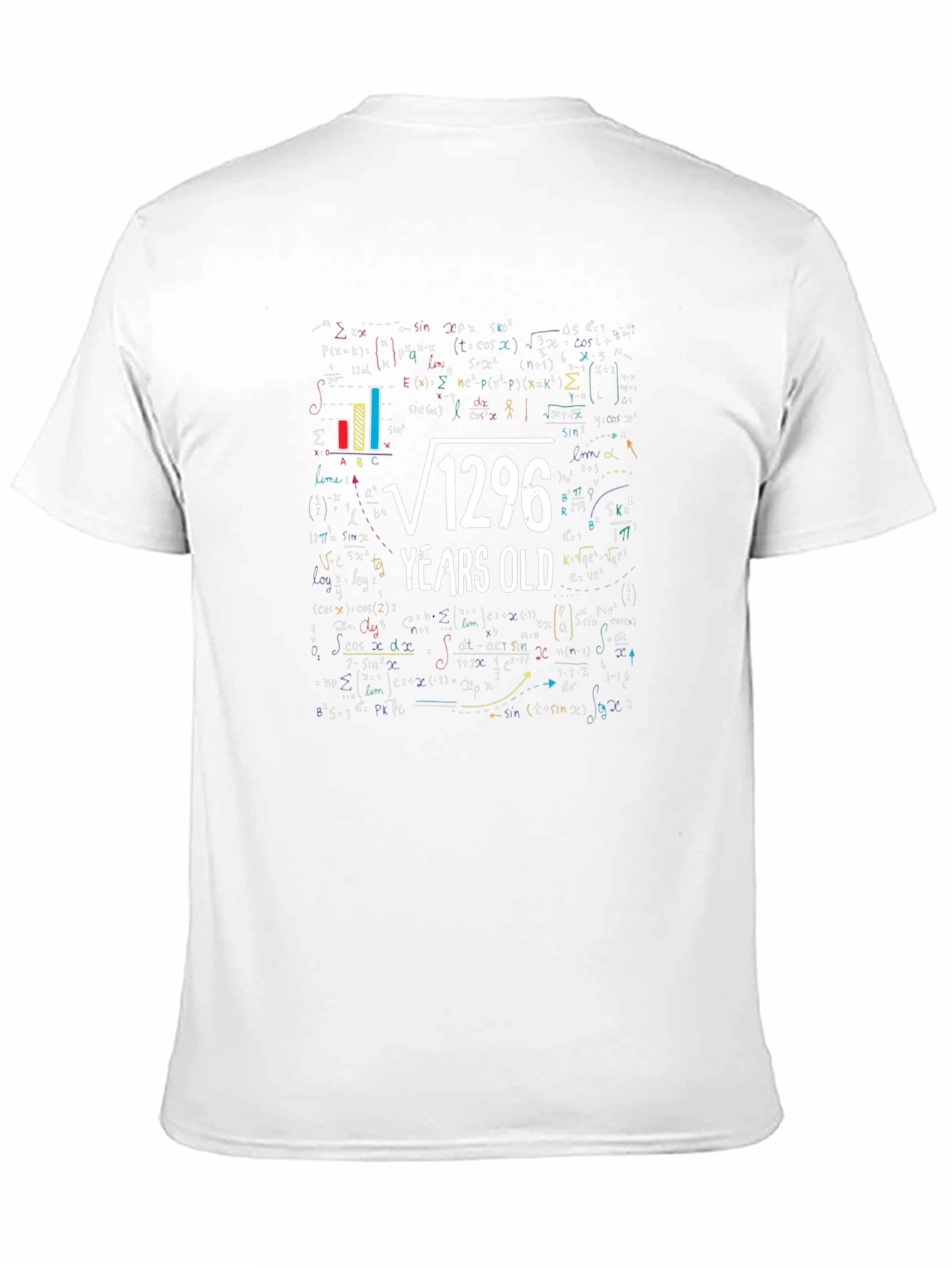 Funny Math 36 Years Old T-Shirt