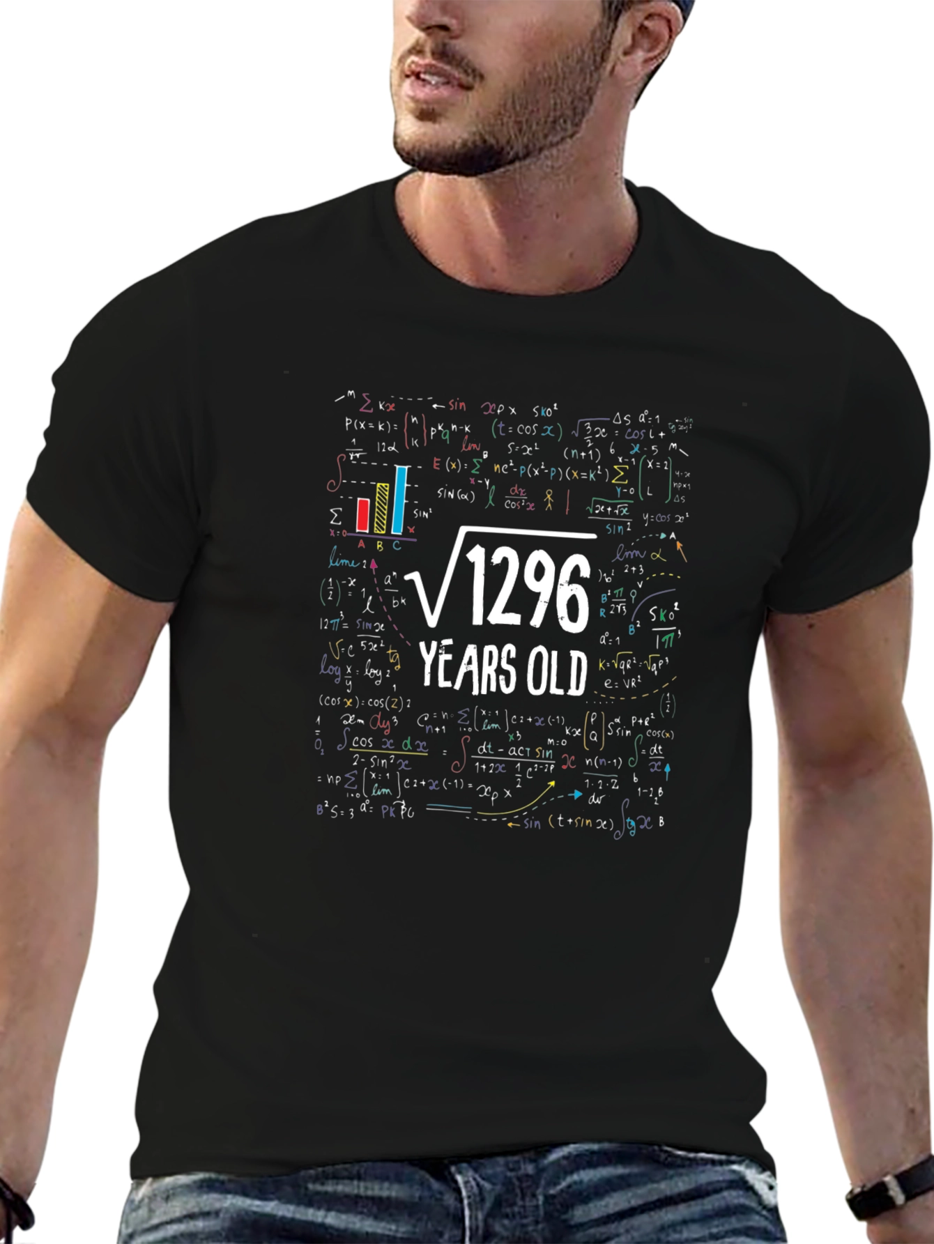 Funny Math 36 Years Old T-Shirt