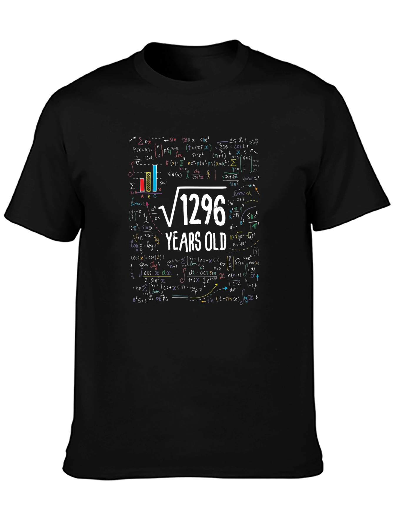 Funny Math 36 Years Old T-Shirt