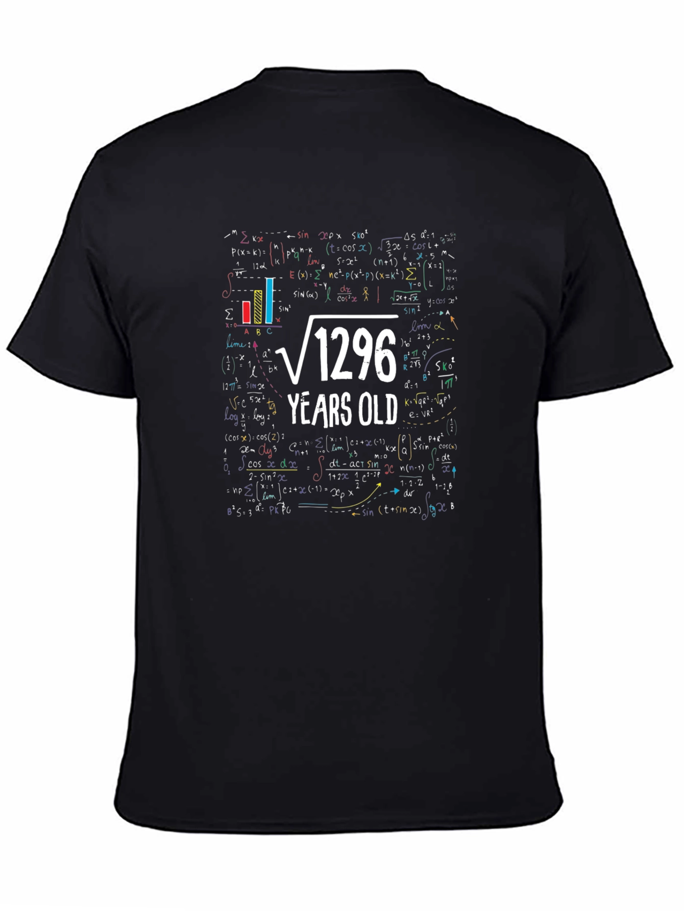 Funny Math 36 Years Old T-Shirt