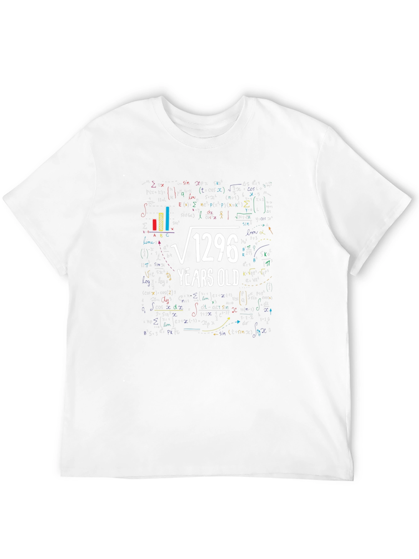 Funny Math 36 Years Old T-Shirt