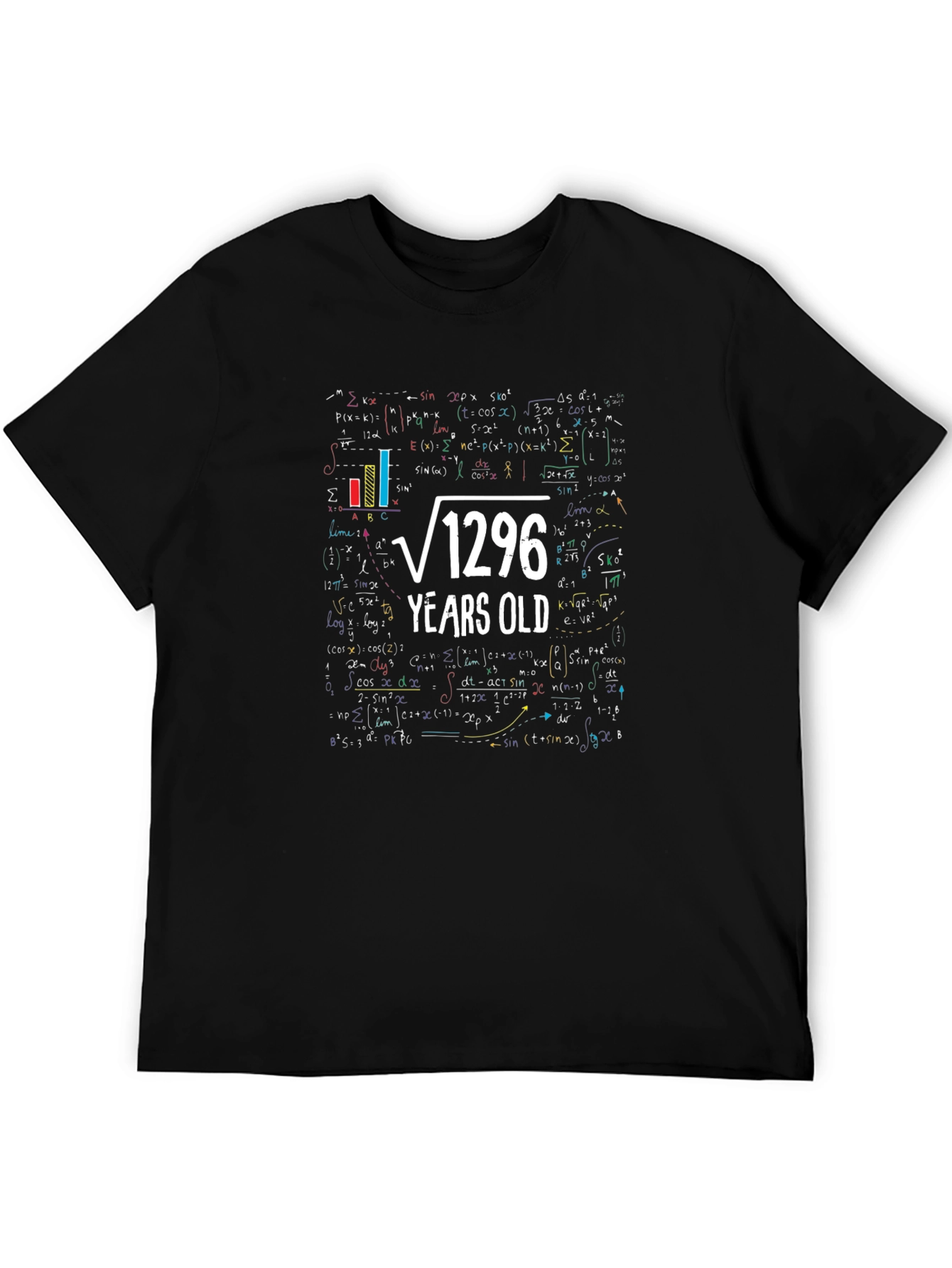 Funny Math 36 Years Old T-Shirt