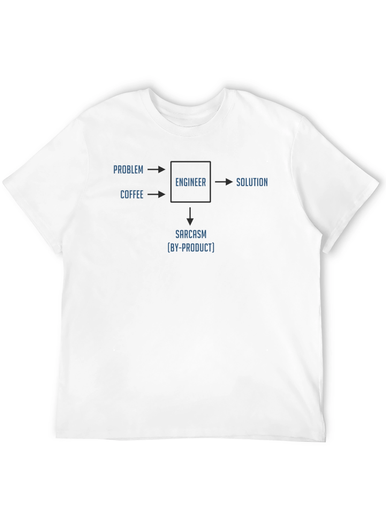 Engineer Flowchart T-Shirt - Problem Solver Tee