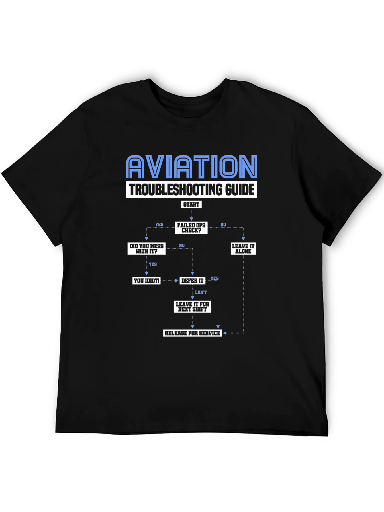 Aviation Troubleshooting Guide T-Shirt