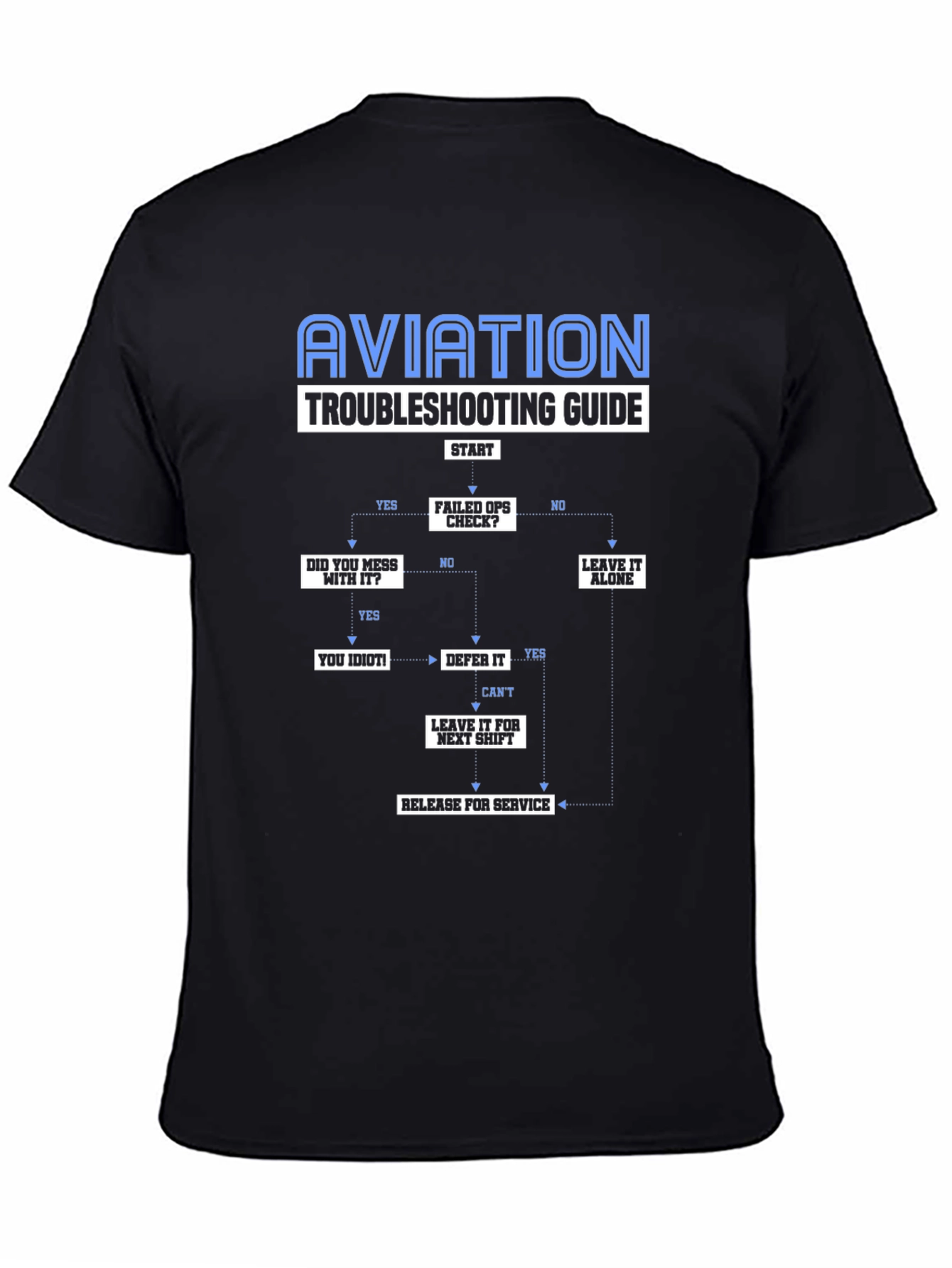 Aviation Troubleshooting Guide T-Shirt