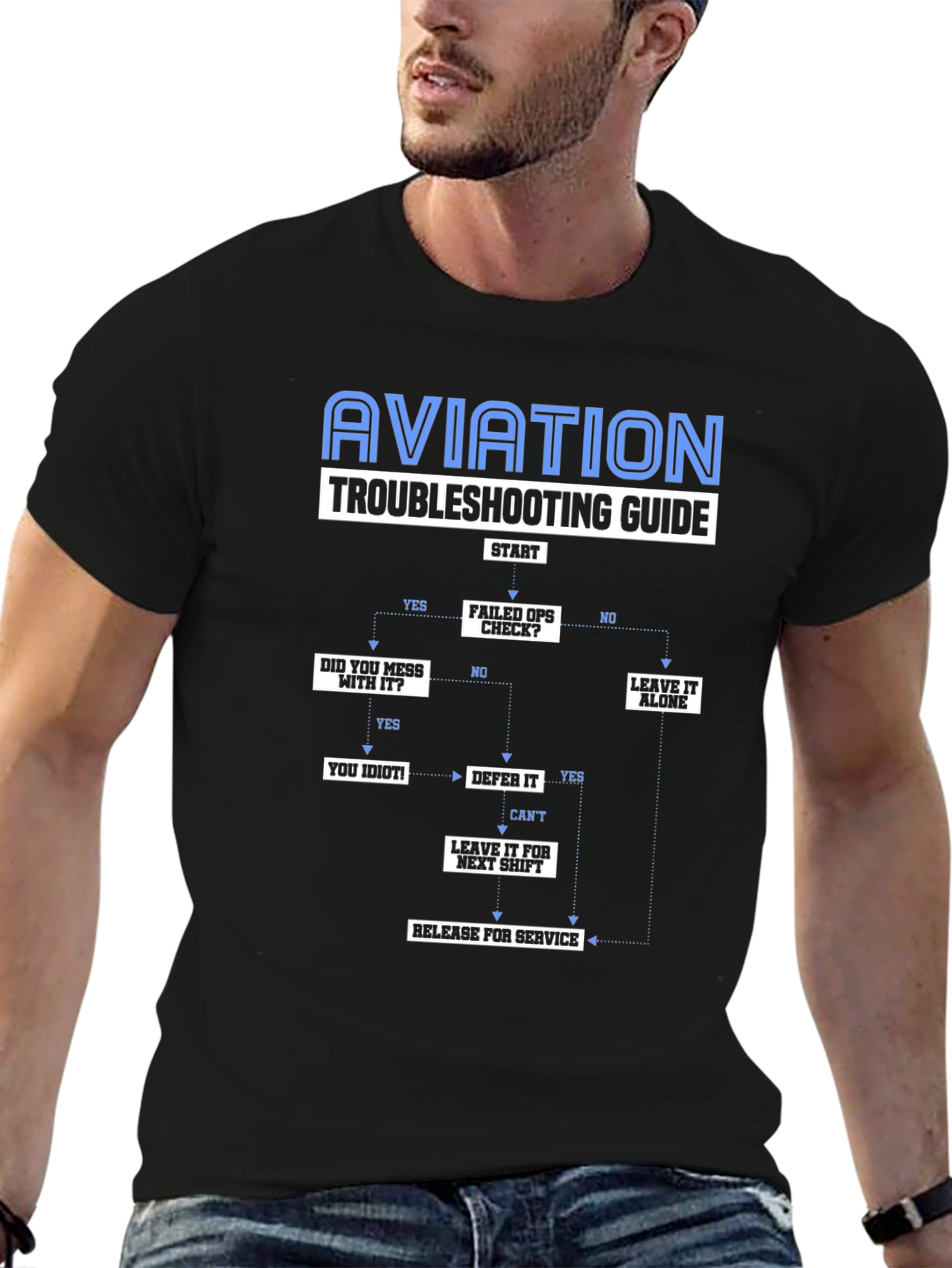 Aviation Troubleshooting Guide T-Shirt