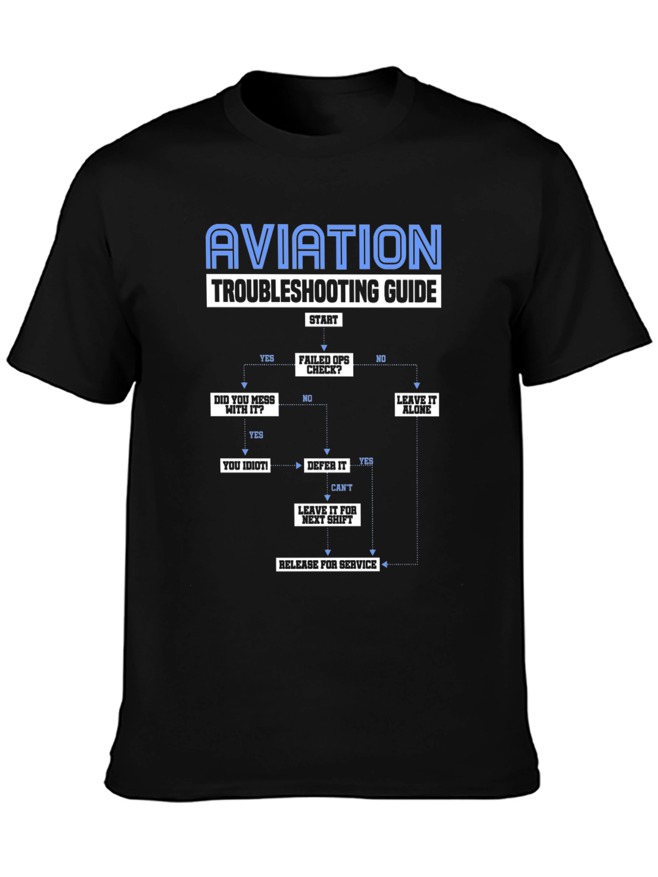 Aviation Troubleshooting Guide T-Shirt