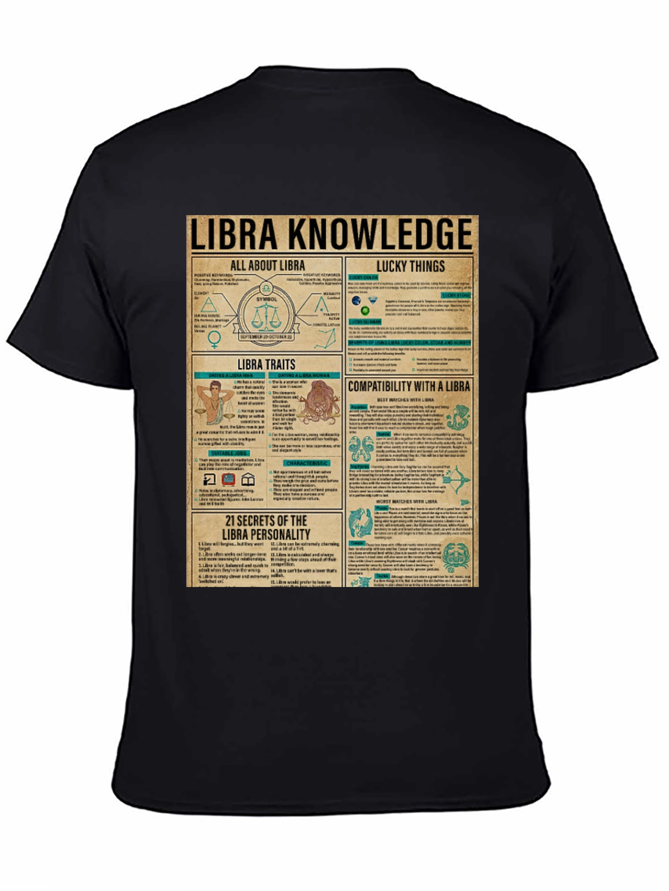 Libra Knowledge T-Shirt: Zodiac Sign Tee