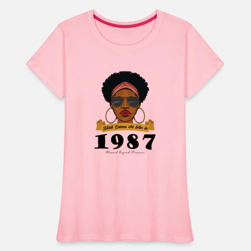 Black Queens Born in 1987 turn 37 and Look
