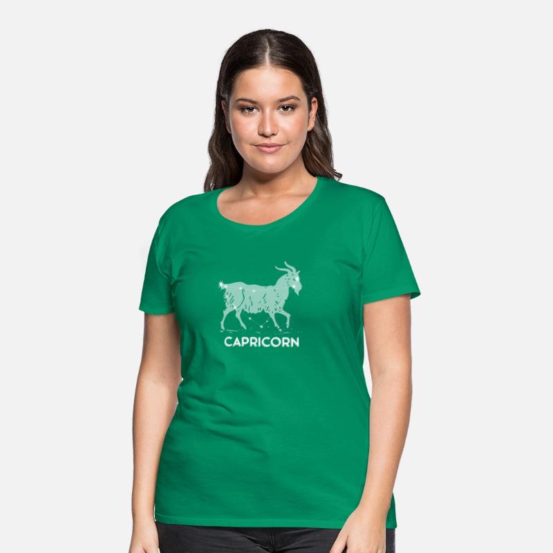 Capricorn constellation