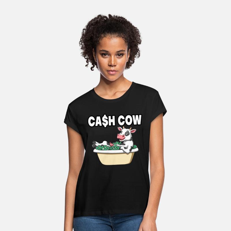 Cash Cow for an investor saver shareholder