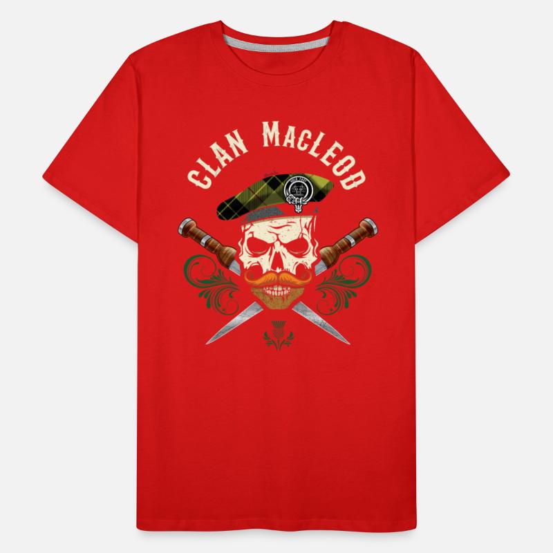 Clan MacLeod Scottish Skull Crest Badge Dirk