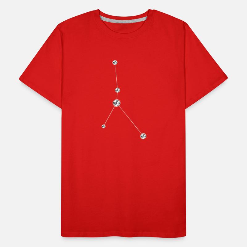 Constellations Cancer