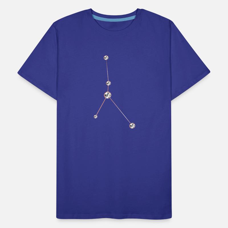 Constellations Cancer