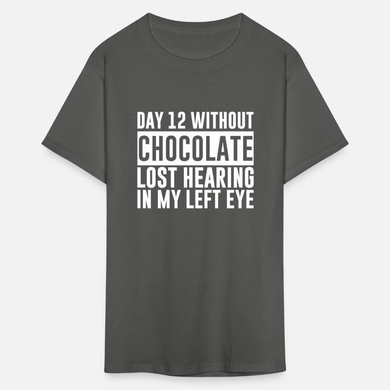 Day 12 Without Chocolate, Lost Hearing In My Eye 2