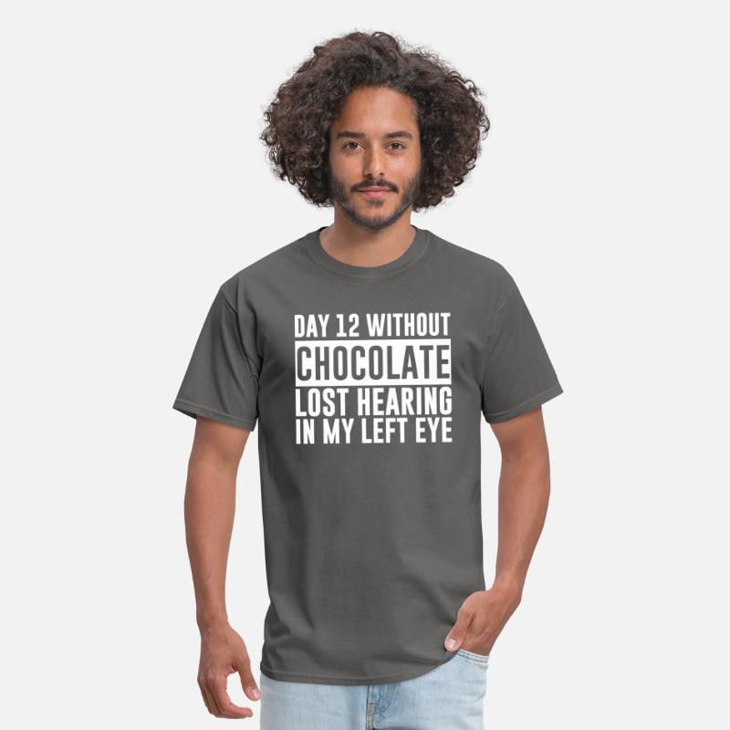 Day 12 Without Chocolate, Lost Hearing In My Eye 2
