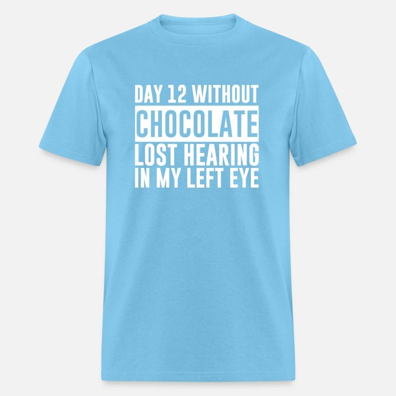 Day 12 Without Chocolate, Lost Hearing In My Eye 2